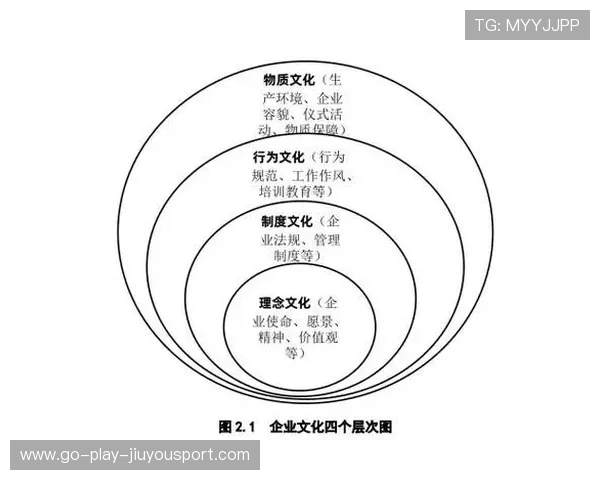 新闻中心全面解读企业文化建设亮点增强资本市场信心，加强企业的文化建设